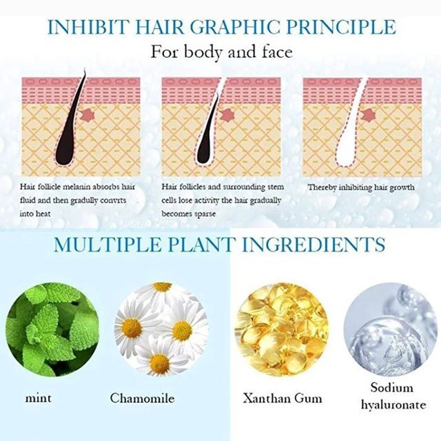 Natural Stop Hair Spray Permanent Hair Growth Inhibitor - Image 3